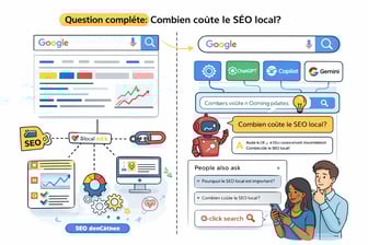 SEO local à Salaberry-de-valleyfield 2026