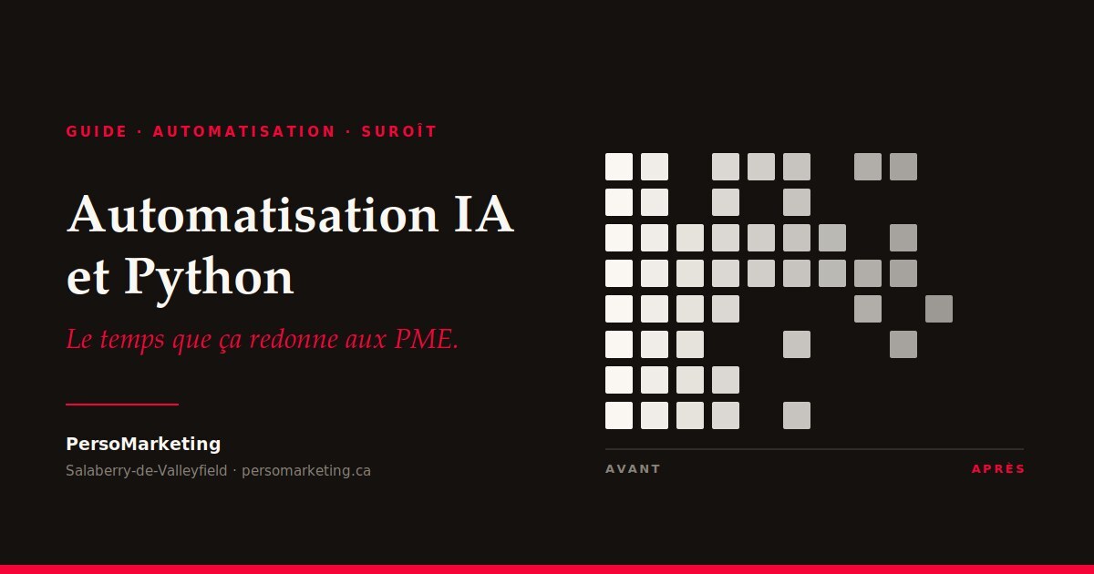 Automatisation pour PMEs