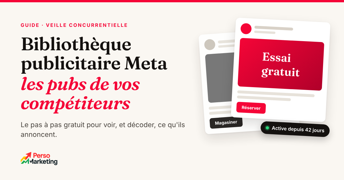 Exemples de publicités de compétiteurs vues dans la bibliothèque publicitaire Meta, dont une active depuis 42 jours